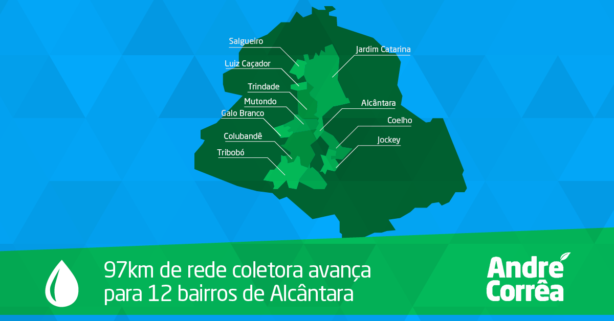 Construção do Tronco Coletor da Cidade Nova e da ETE de Alcântara